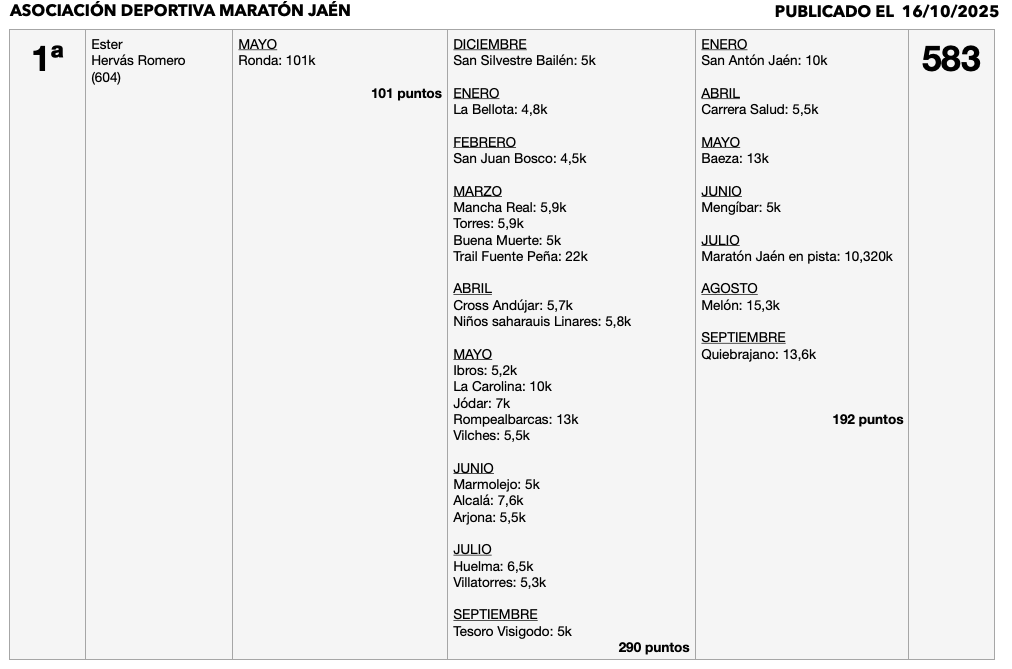 Captura de pantalla 2025 11 30 a las 13.04.11