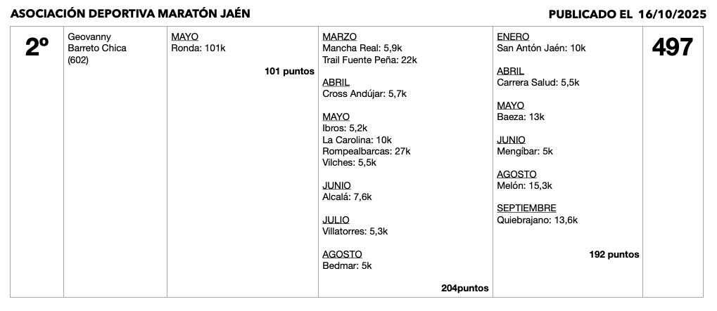 Captura de pantalla 2025 11 30 a las 13.04.21