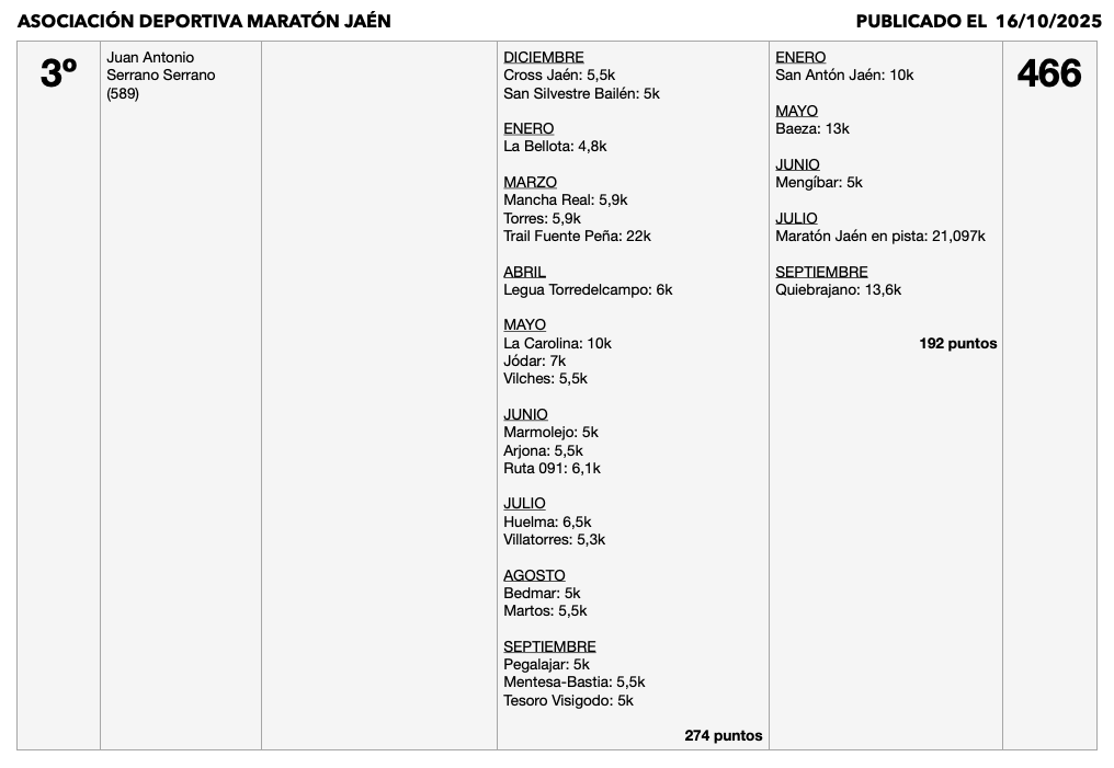 Captura de pantalla 2025 11 30 a las 13.04.38