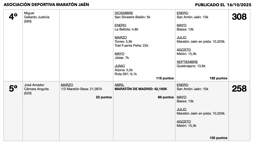 Captura de pantalla 2025 11 30 a las 13.04.46