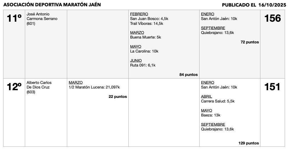 Captura de pantalla 2025 11 30 a las 13.05.11