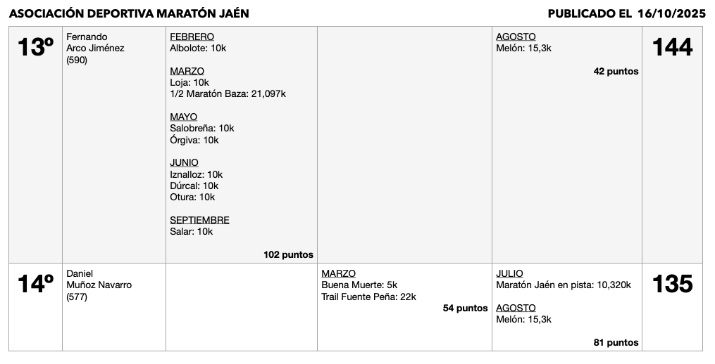 Captura de pantalla 2025 11 30 a las 13.05.18