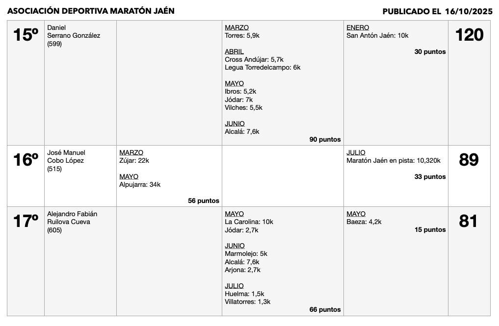 Captura de pantalla 2025 11 30 a las 13.05.27