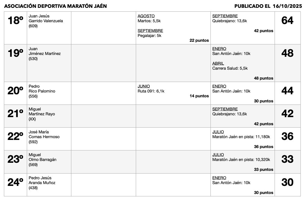Captura de pantalla 2025 11 30 a las 13.05.36