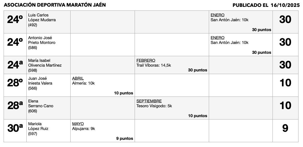 Captura de pantalla 2025 11 30 a las 13.05.45