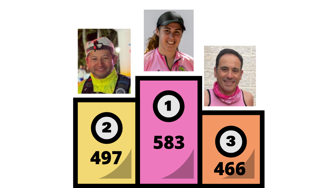 Clasificación Correcaminos sp:25