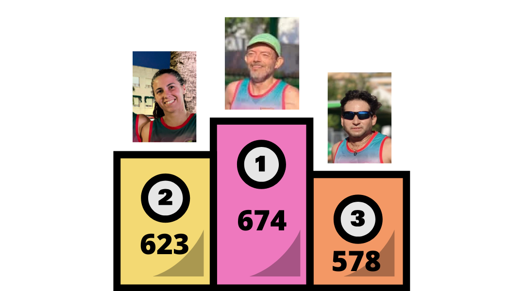 260719. Clasif Correcaminos