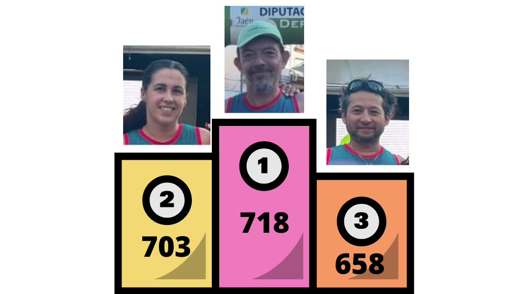 260815. Clasif Correcaminos